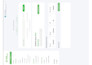 develop an ai chatbot using gpt 3,gpt 4 with openai API,langchain,llm